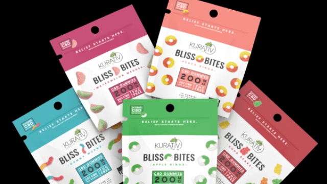 Unveiling the Blissful World of CBD Gummies: A Tasty Treat for Wellness