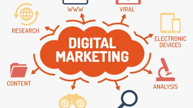 Unleashing the Power of Digital Marketing: Strategies for Success