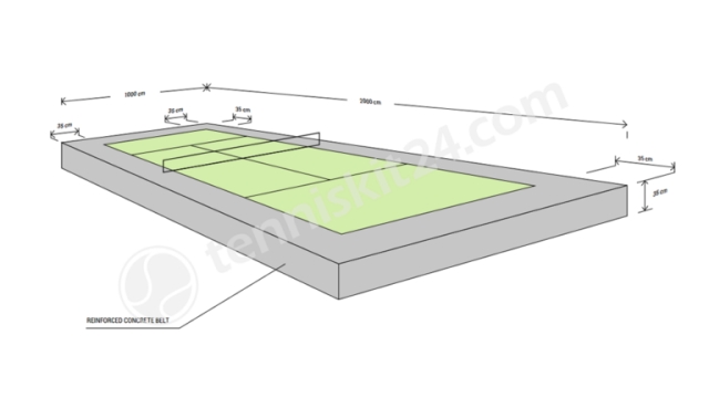 The Ultimate Guide to Building a Championship-Worthy Padel Court