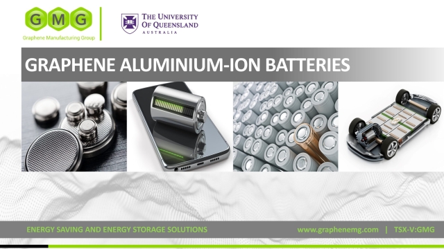 Powering the Future: The Rise of Graphene Batteries