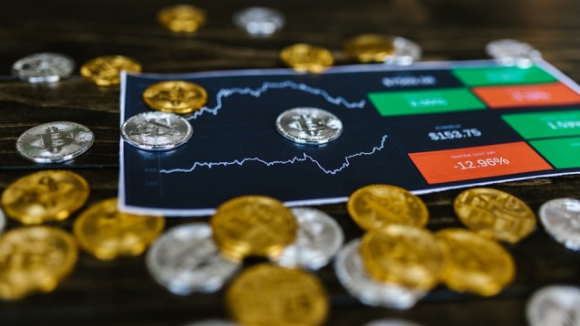 Current Trends in the Cryptocurrency Markets